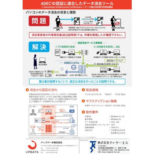 「スイートデータ消去」新発売!誰でも簡単にデータを消去!
