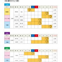 リアルタイムな情報提供サービス