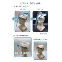 暑さ対策バッチリ! 可動式フェイスシールド