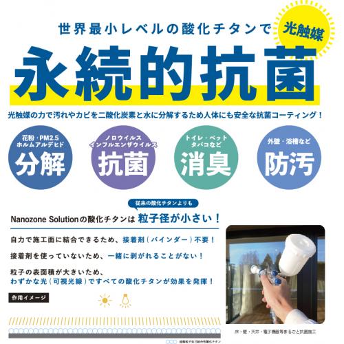 世界最小レベルの酸化チタンで ”永続的抗菌コーティング”