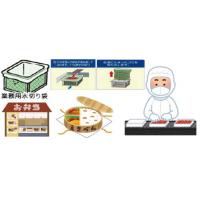 「業務用水切り袋」は、1枚からおためし購入可能です。リピート率8割以上