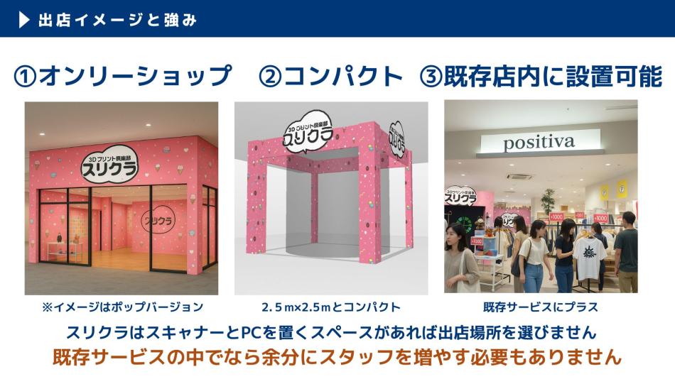 リアルフィギュア制作サービス　スリクラ（３Dプリント倶楽部）