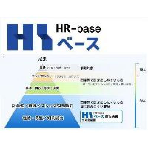 適性検査ツール HRベース