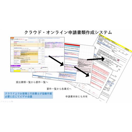 在留資格申請をデジタル化・クラウド化で正確、迅速、価格破壊