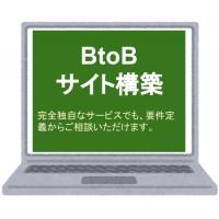 ECサイトの運用業務改善／改善システム構築