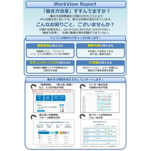 【AIが働き方を分析、業務改善の課題抽出：WorkView Report】