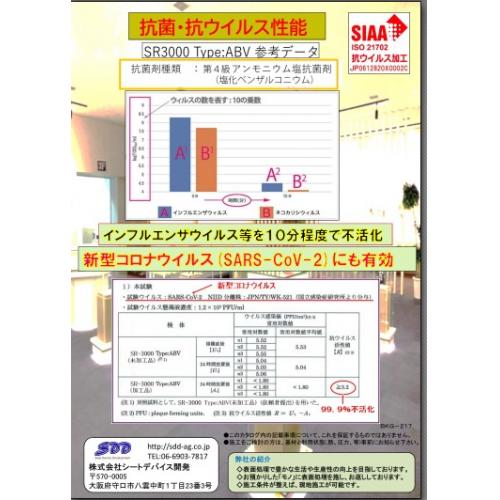 抗菌・抗ウイルス性ガラスコーティング　性能