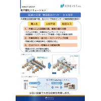 電子棚札（ESL）　流通小売店舗　導入事例