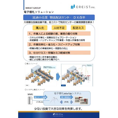 電子棚札（ESL）　物流配送センターＤＸ改革　導入事例（表）