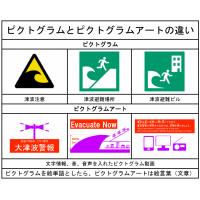 ピクトグラムアート「ピクトグラムアートシェイクアウト訓練」静止画