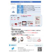 電子棚札（ESL）　図書館ＤＸ改革　導入事例（表）