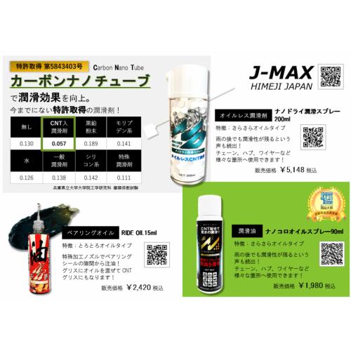 カーボンナノチューブチェーンオイル 『ナノコロオイル』 *自転車・スポーツ*