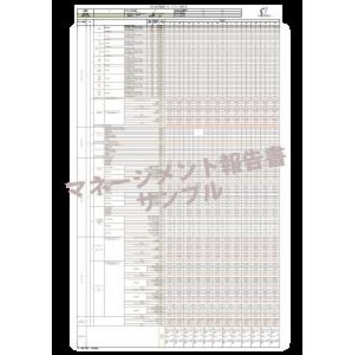 ETCカードのコンサルティング(顧問契約)