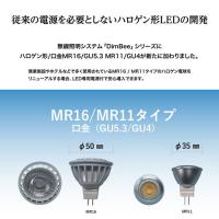 ディミングテクノロジー株式会社 - 従来の電源を必要としないハロゲン形LEDの開発