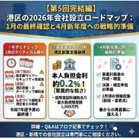 【IT導入補助金2024】活用ガイドを公開しました！