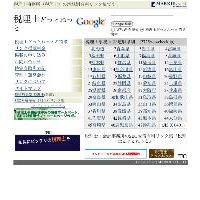 デザイン会社Web