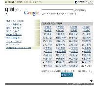 行政書士・司法書士検索Web