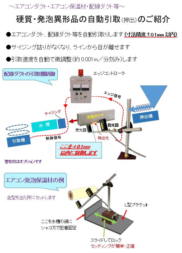 エアコンダクト、配線ダクト、大型ダクト寸法自動制御は引取機の速度制御が良い