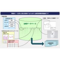 機器管理・展開・導入サービス（POS・PCキッティング）