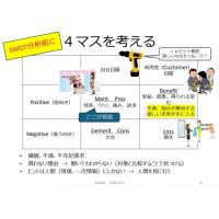 越境ECや貿易ビジネスにHSコードは必須
