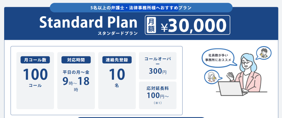 Standard Plan（スタンダードプラン）／My Team108