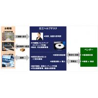 HKSC-01　壁付簡易収納ケース