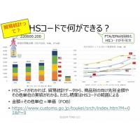 FTA,EPA,を利用すること　イコール　大幅原価低減を実現！？