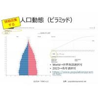 せっかくの展示会、その対応で成果出ますか？