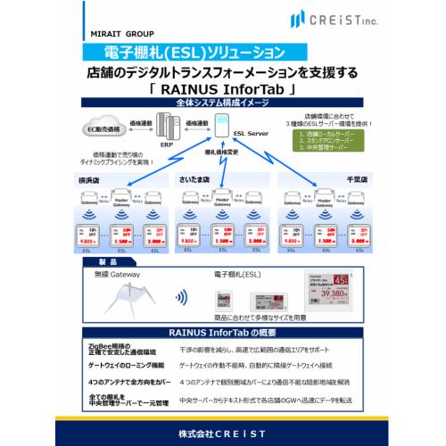 電子棚札(ESL)RAINUS「InforTab」