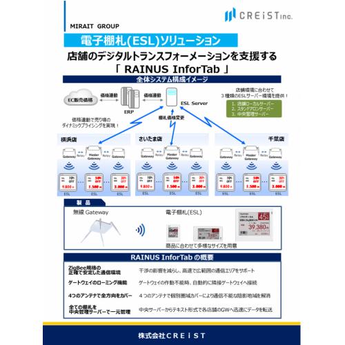 電子棚札（ESL）RAINUS「InforTab」