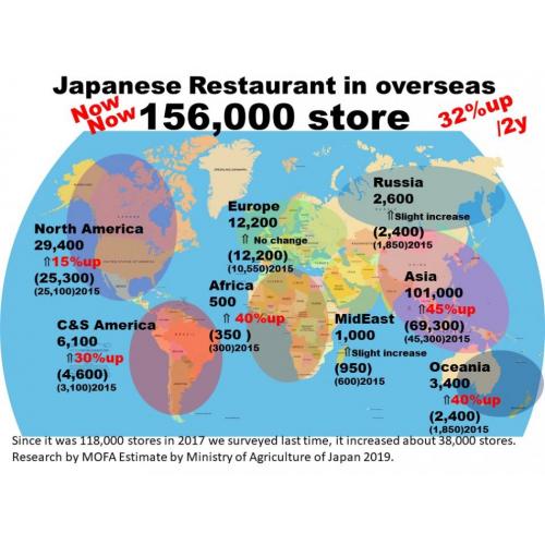 今こそ海外へ 海外展開はフランチャイズが世界の常識