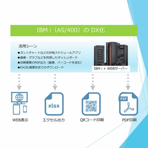 IBM i (AS/400) ユーザーの皆様へ！　＋WEBで DX化！