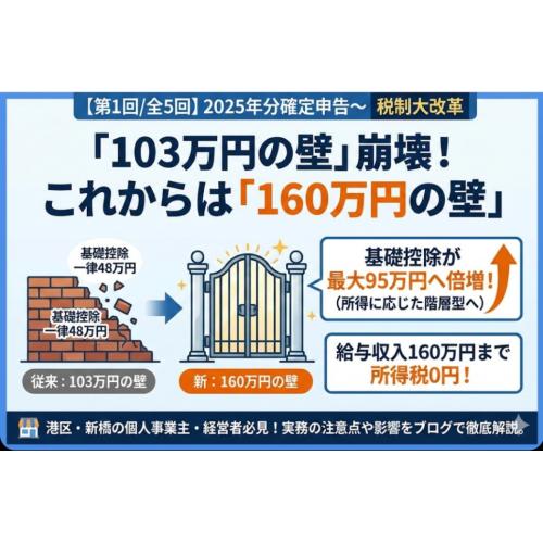 港区・新橋の経営者必見！「160万円の壁」と確定申告の注意点