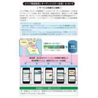 『スマーフォン用スポットＣＭ動画』