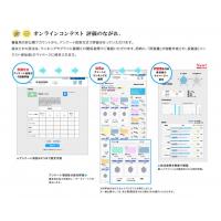 ネット懸賞に使える本格的な懸賞サイトを構築 ¥33,000(税込)〜