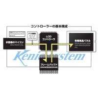 コマンド駆動型LCDコントローラIC（Smart LCDC）