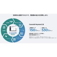 決裁者商談セッティング