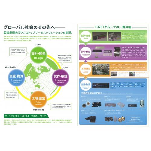 製造業様向けワンストップサービスソリューションのご提案