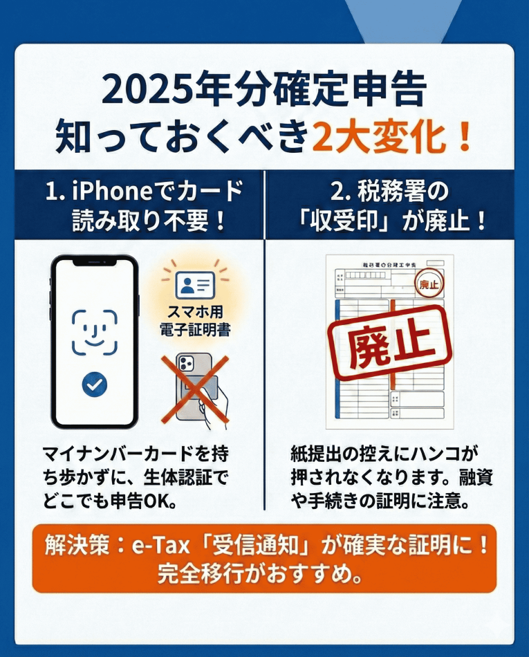 2025年確定申告、知っておくべき「2つの大変化」！iPhone申告が進化