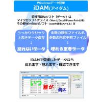 新しい包装設計CAD（デジタル化）の概念