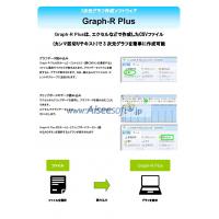 三次元グラフ作成ソフト　Graph-R Plus