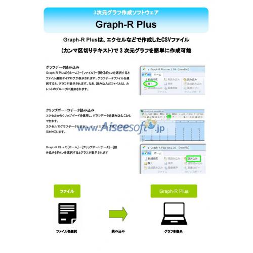 三次元グラフ作成ソフト Graph R Plus