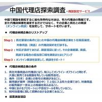 中国代理店探索調査＋商談設定サービス