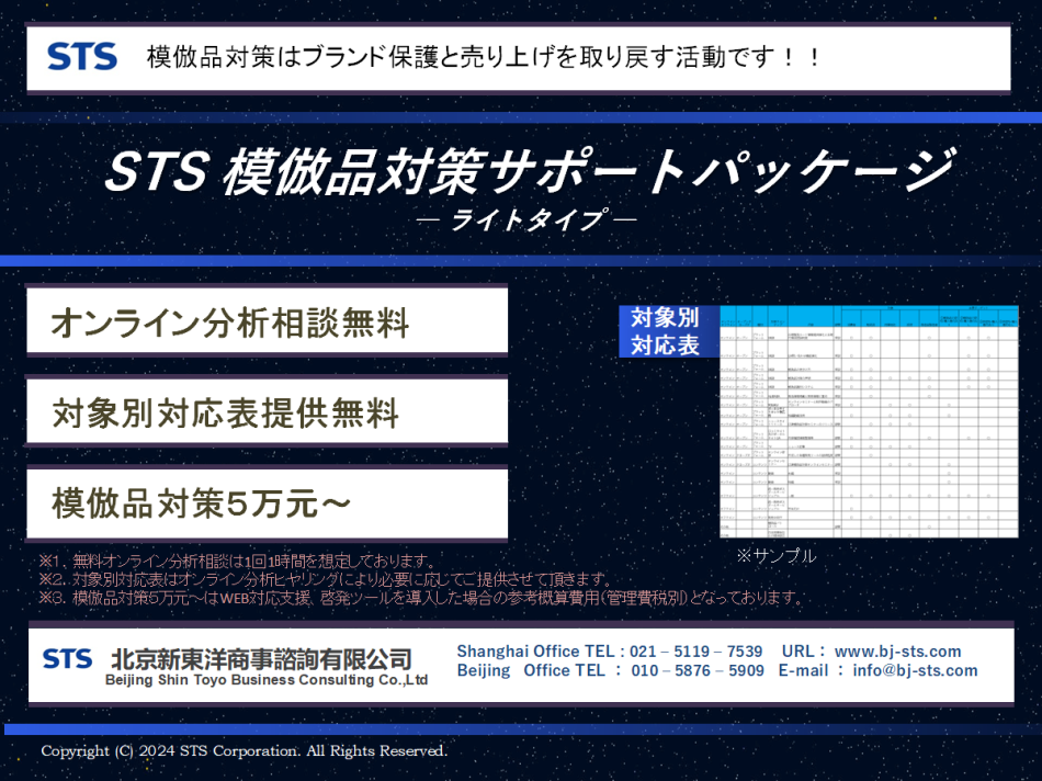 ブランド保護と売り上げを取り戻す！！中国模倣品対策サポートパッケージ