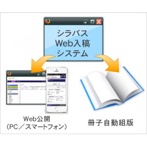 【大学・印刷会社様向け】シラバスWeb入稿・作成システム─スマホ対応