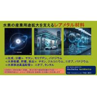 重機用アタッチメント。アームを回転させ、人の手の動き感覚で作業をこなします