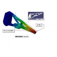 【各種治具設計製作】