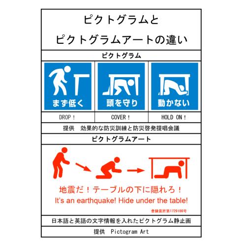 ピクトグラムアート「ピクトグラムアートシェイクアウト訓練」静止画