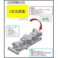 【各種治具設計製作】