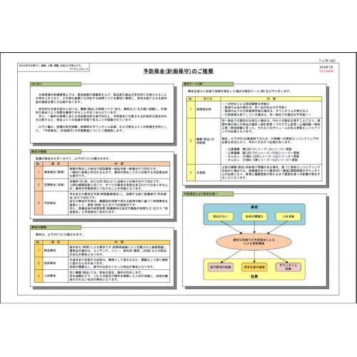 制御 保守サービス(予防保全)